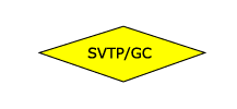 logo SVTP-GC